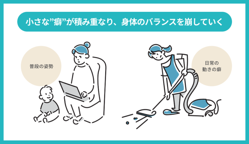 小さな”癖”が積み重なり、身体のバランスを崩していく